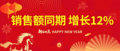 12% 增加收官！硕果盈枝辞旧岁 齐心聚力送新年